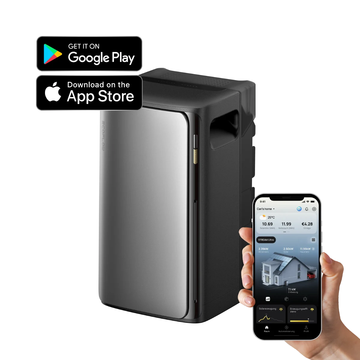 Speicher EcoFlow Stream Ultra